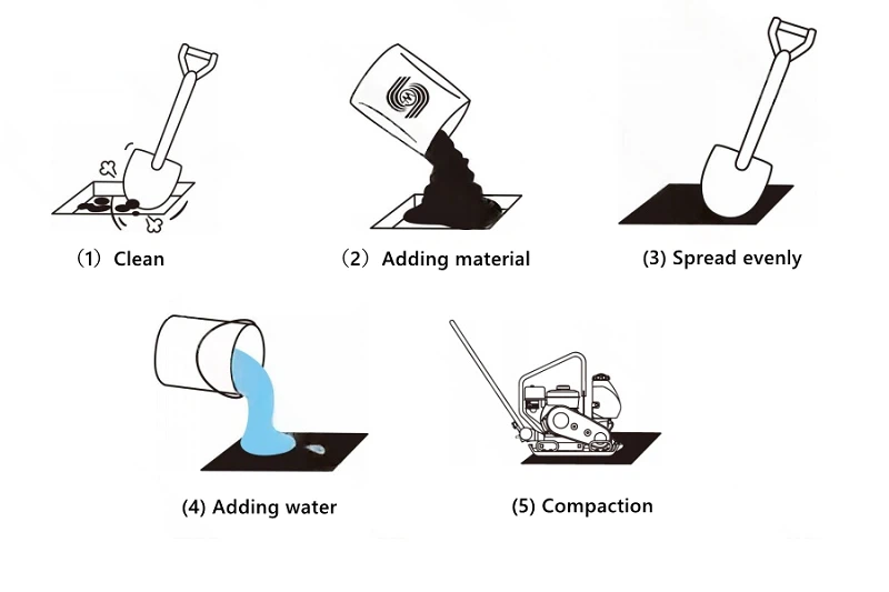 Water Reactional asphalt made in China Water Reactional asphalt made in China